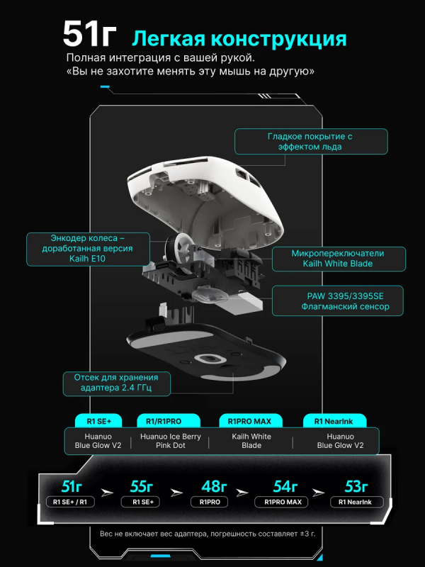 Купить Компьютерная мышь VXE R1 Black-18.png